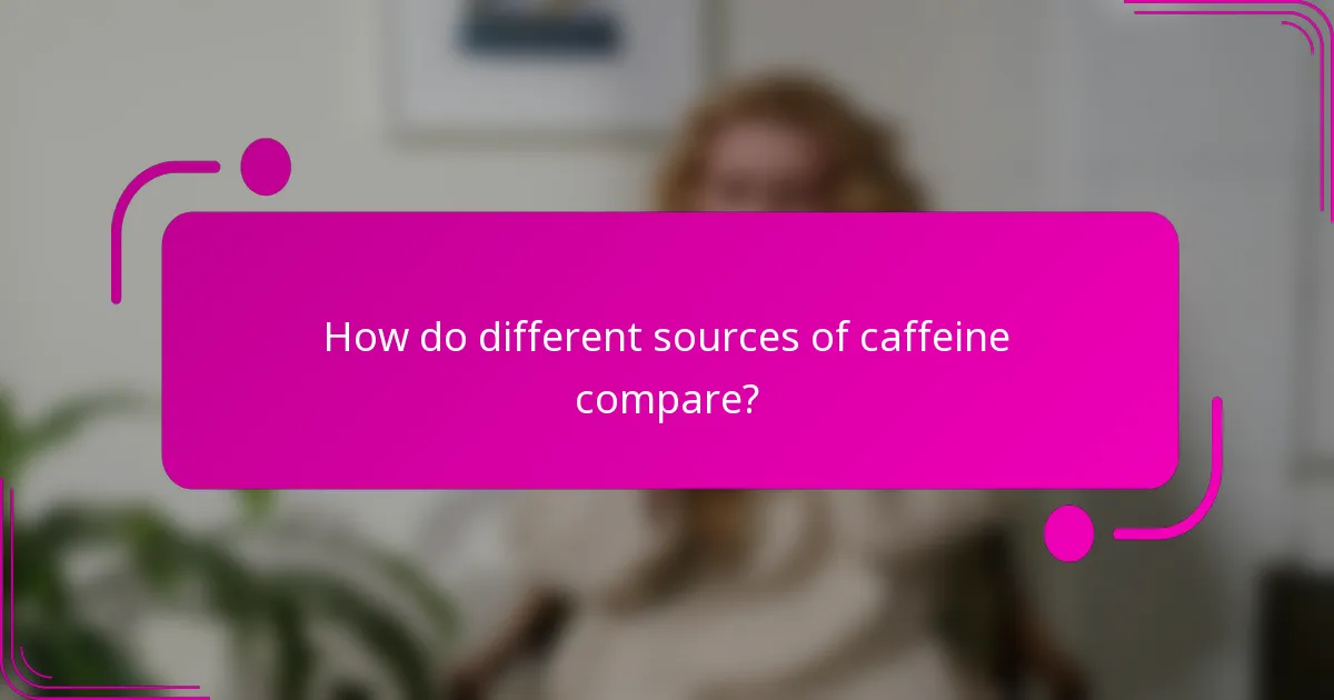 How do different sources of caffeine compare?
